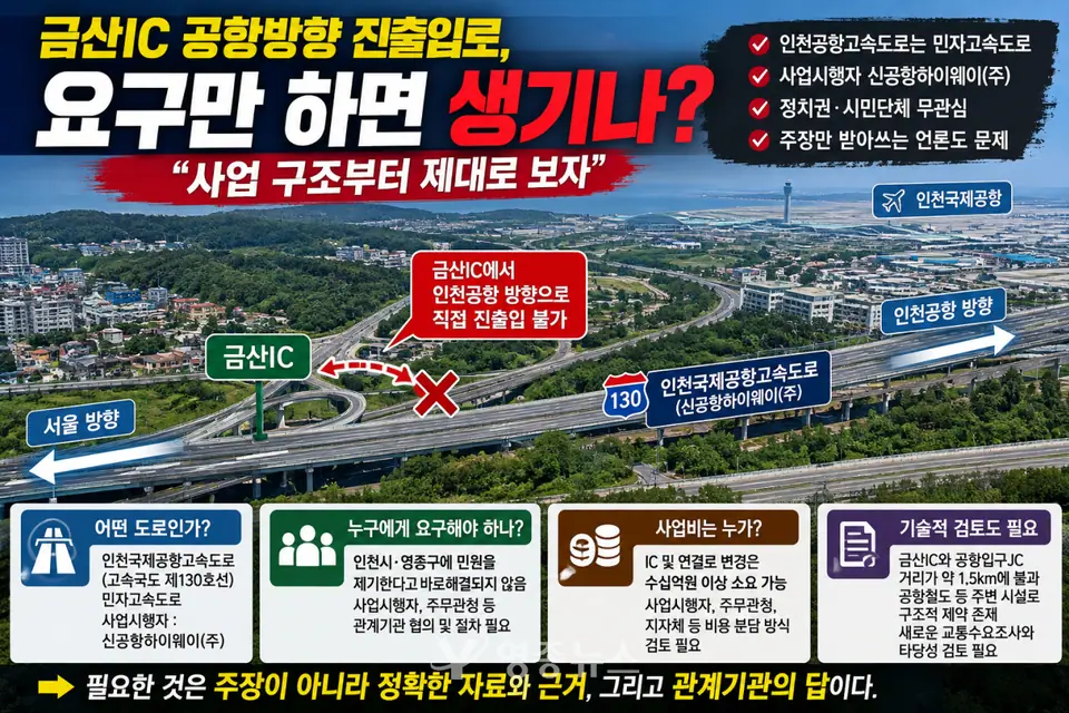 금산IC 공항방향 진출입로, 요구만 하면 생기나…“사업 구조부터 제대로 보자”