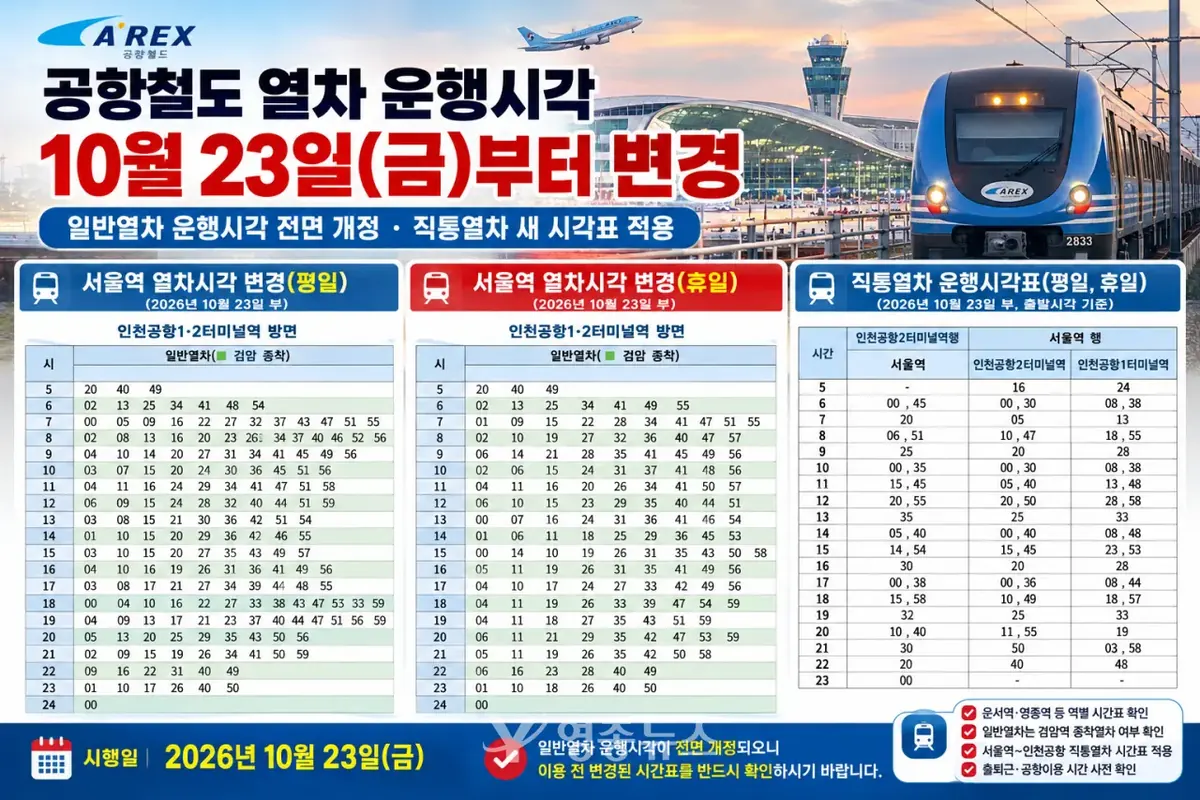 공항철도, 10월 23일부터 열차 운행시각 전면 개정…영종 주민 이용 전 확인 필수